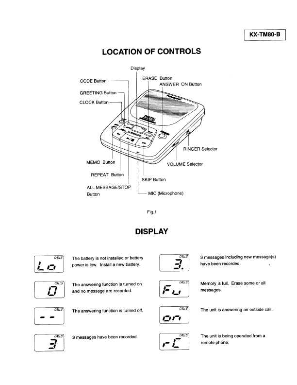 Сервисная инструкция Panasonic KX-TM80B