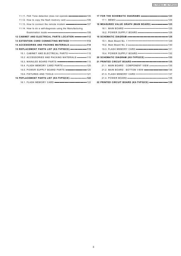 Сервисная инструкция Panasonic KX-TVP50CE, KX-TVP52CE