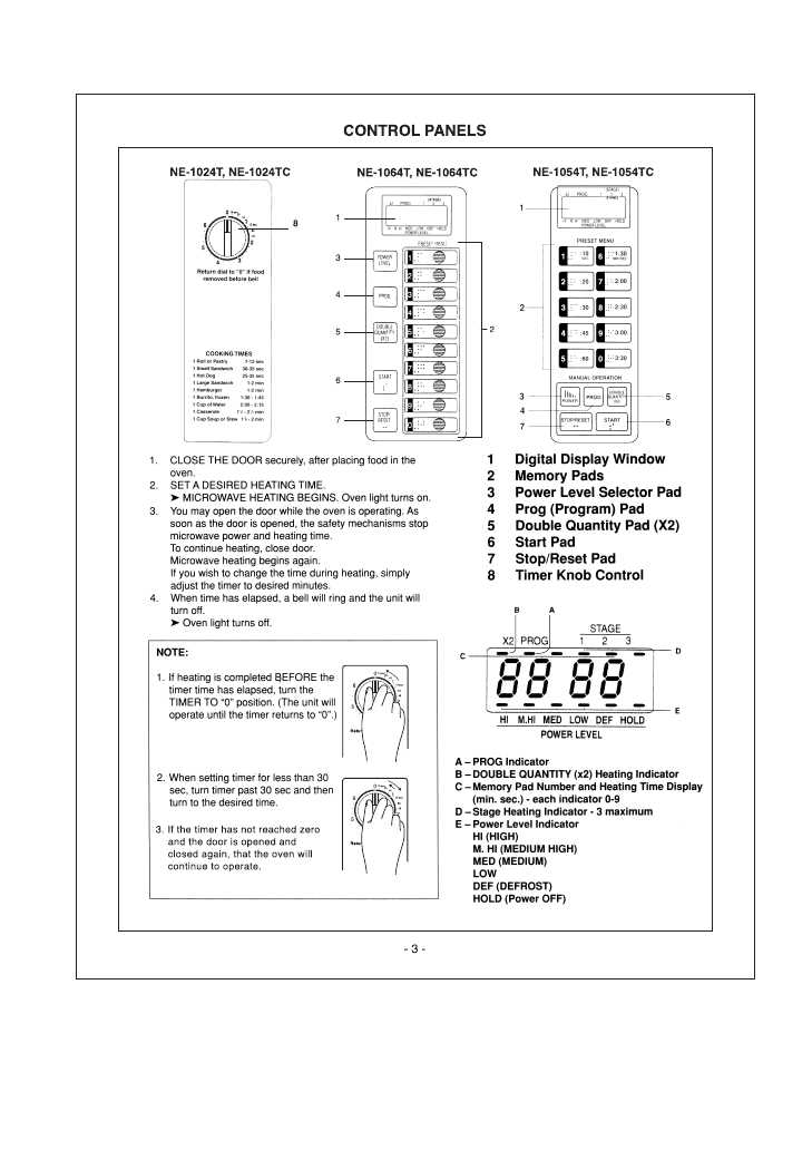 Сервисная инструкция Panasonic NE-1024T, NE-1054T, NE-1064T