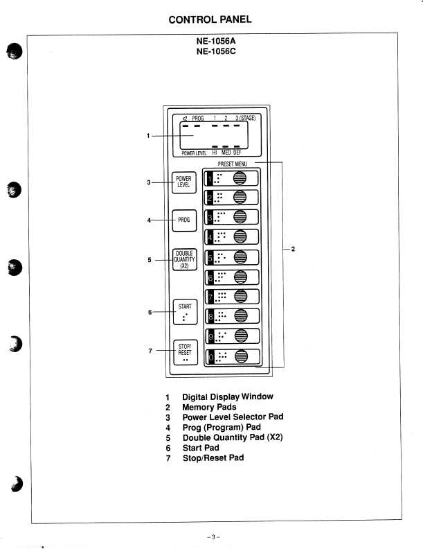 Сервисная инструкция Panasonic NE-1056A(C)