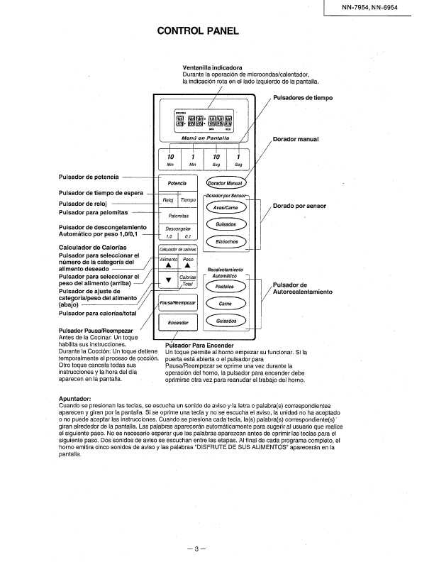 Сервисная инструкция Panasonic NN-6954, NN-7954