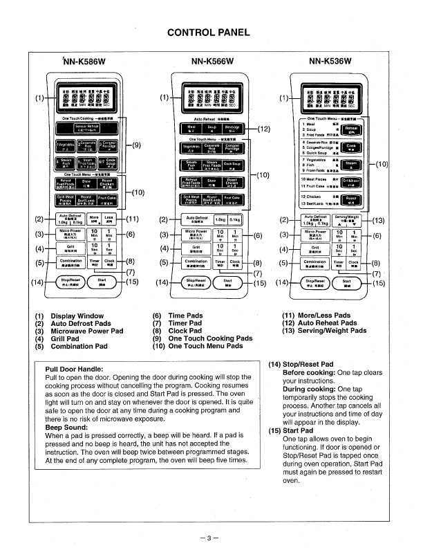 Сервисная инструкция Panasonic NN-K536W, NN-K566W, NN-K586W