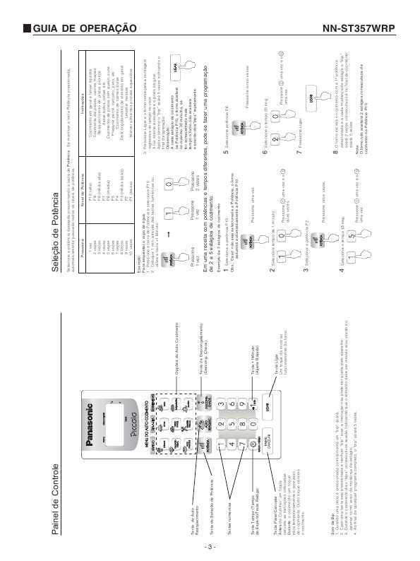 Сервисная инструкция Panasonic NN-ST357WRP