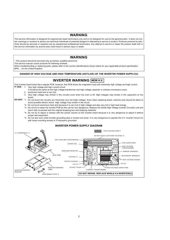 Сервисная инструкция Panasonic NN-V629, NN-V659, NN-V689WB