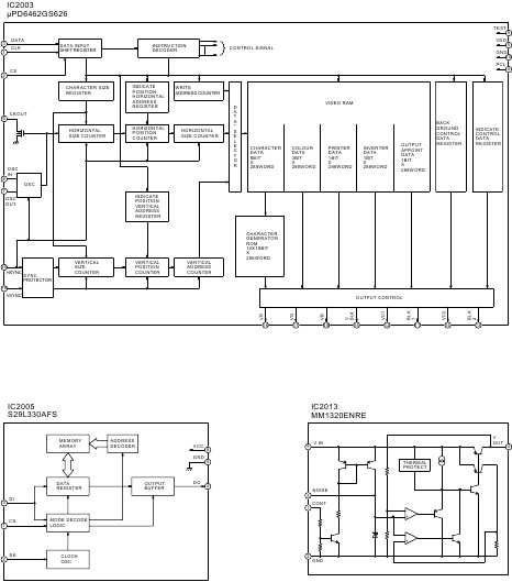 Сервисная инструкция Panasonic NV-DA1