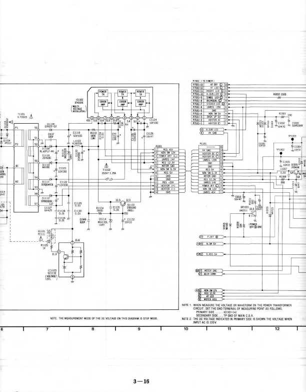 Сервисная инструкция Panasonic NV-F70 SCH