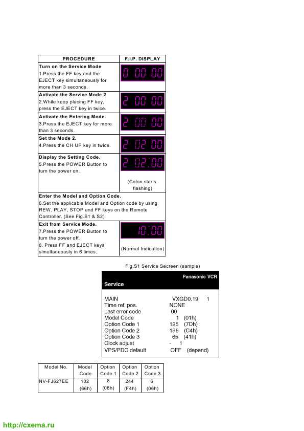 Сервисная инструкция Panasonic NV-FJ627EE