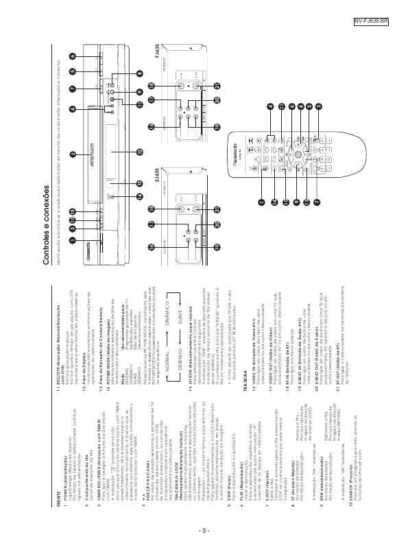 Сервисная инструкция Panasonic NV-FJ635BR