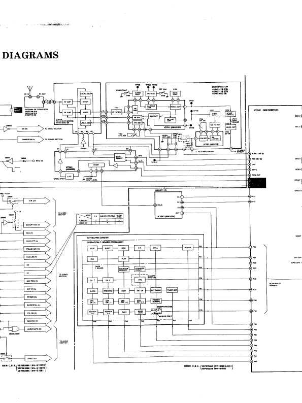 Сервисная инструкция Panasonic NV-G12