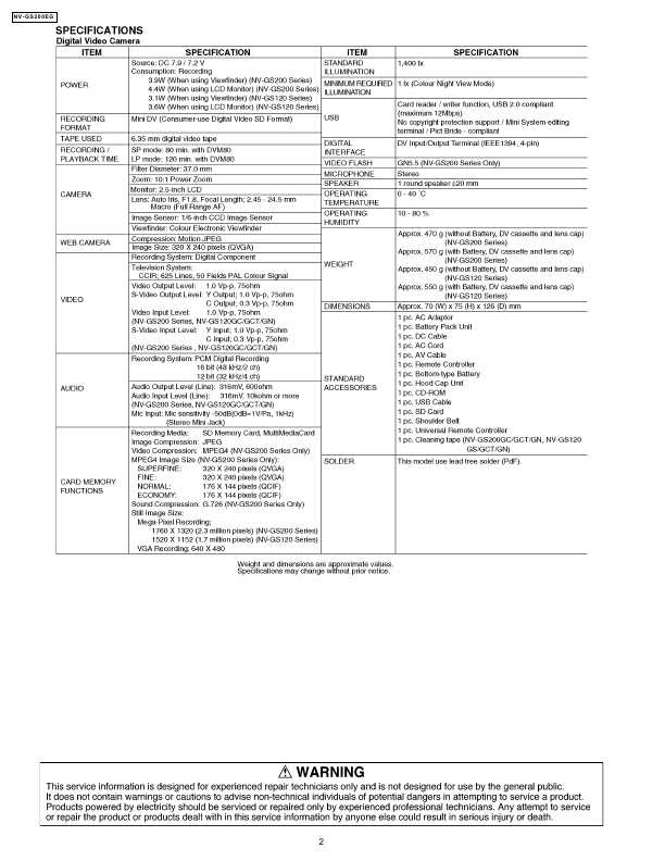 Сервисная инструкция Panasonic NV-GS120, NV-GS200, VOL.2