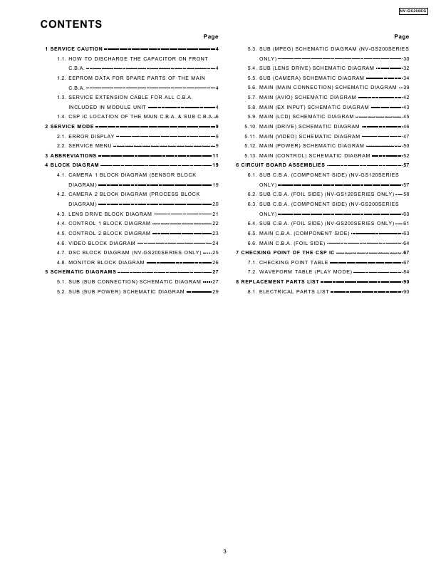 Сервисная инструкция Panasonic NV-GS120, NV-GS200, VOL.2