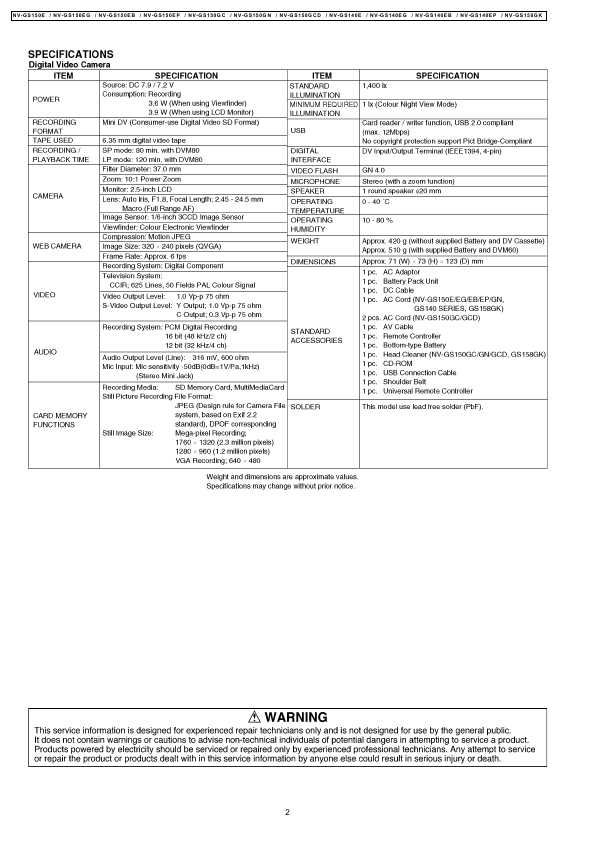 Сервисная инструкция Panasonic NV-GS140, NV-GS150, NV-GS158