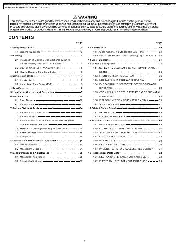 Сервисная инструкция Panasonic NV-GS24, NV-GS26, NV-GS27, NV-GS37, NV-GS47, NV-GS57, NV-GS58