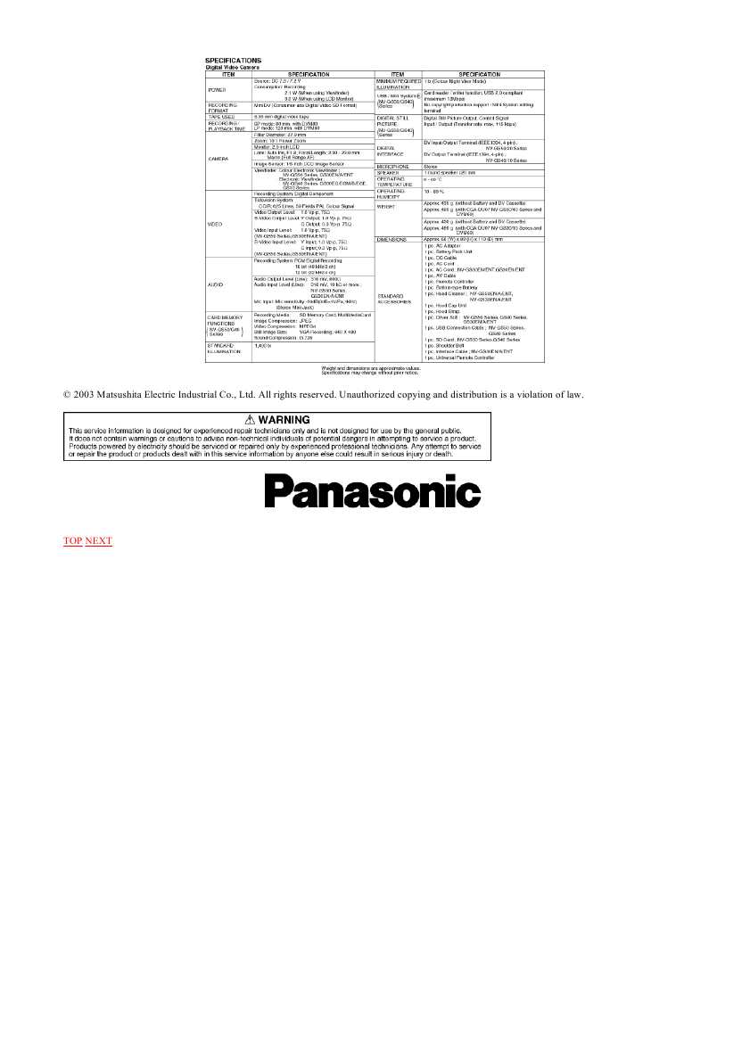 Сервисная инструкция Panasonic NV-GS30EG, NV-GS50KR