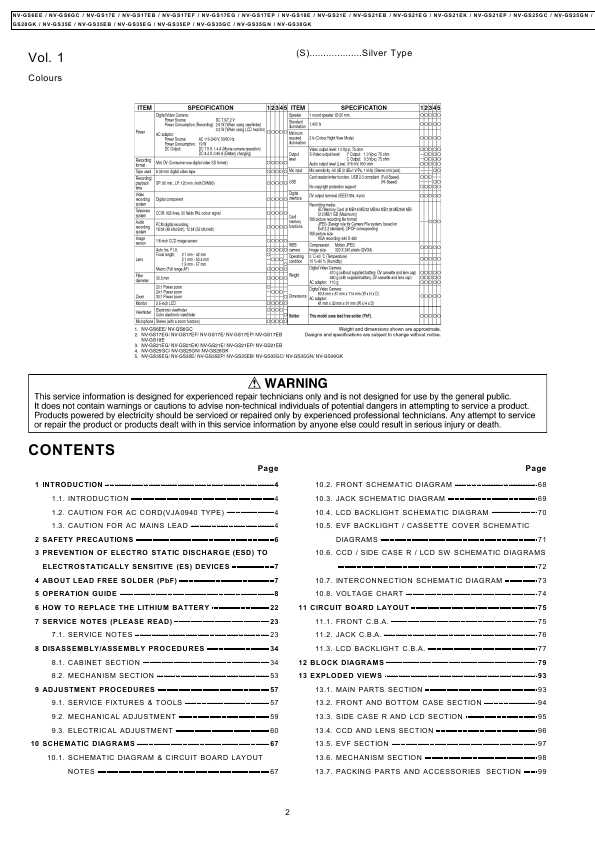 Сервисная инструкция Panasonic NV-GS6, NV-GS17, NV-GS18, NV-GS21, NV-GS25, NV-GS28, NV-GS35, NV-GS38