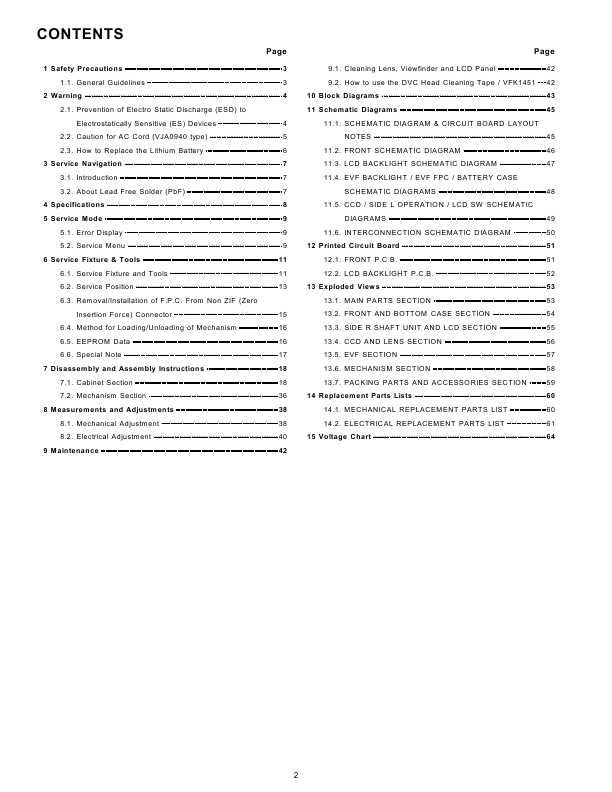 Сервисная инструкция Panasonic NV-GS80, NV-GS85, NV-GS88