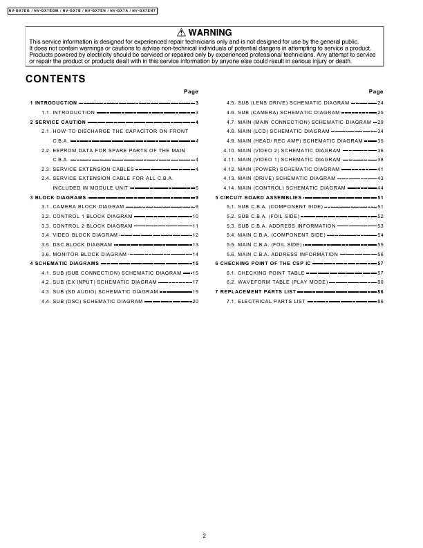 Сервисная инструкция Panasonic NV-GX7 VOL.2