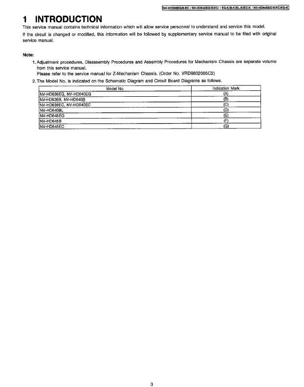 Сервисная инструкция Panasonic NV-HD636, NV-HD640, NV-HD645