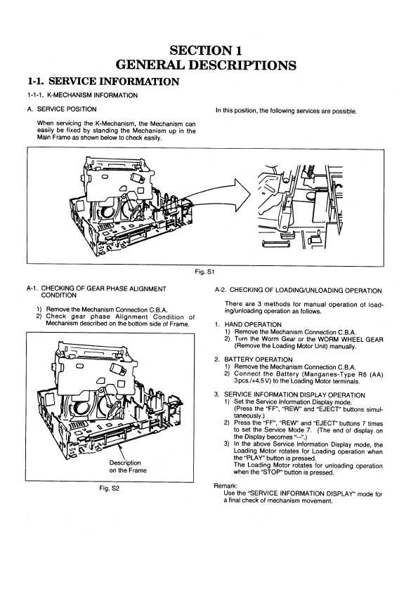 Сервисная инструкция Panasonic NV-HS800EE