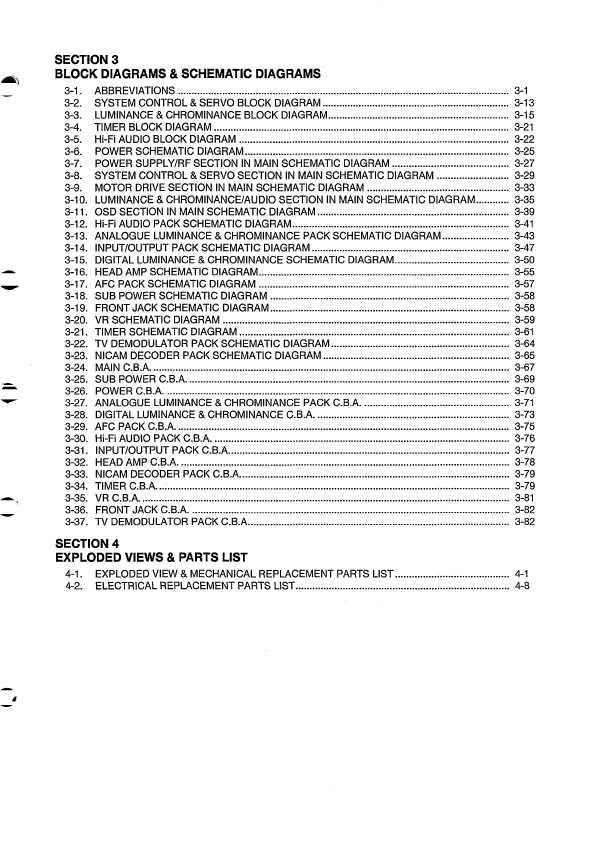 Сервисная инструкция Panasonic NV-HS950