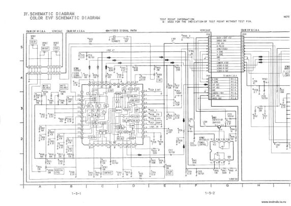 Сервисная инструкция PANASONIC NV-M2400PN