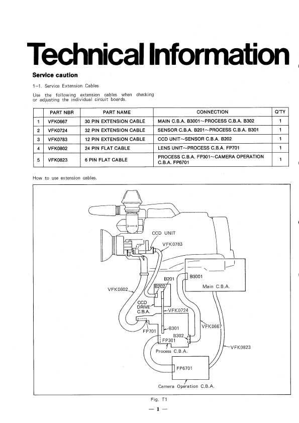 Сервисная инструкция Panasonic NV-M3000EN, NV-M3300MC