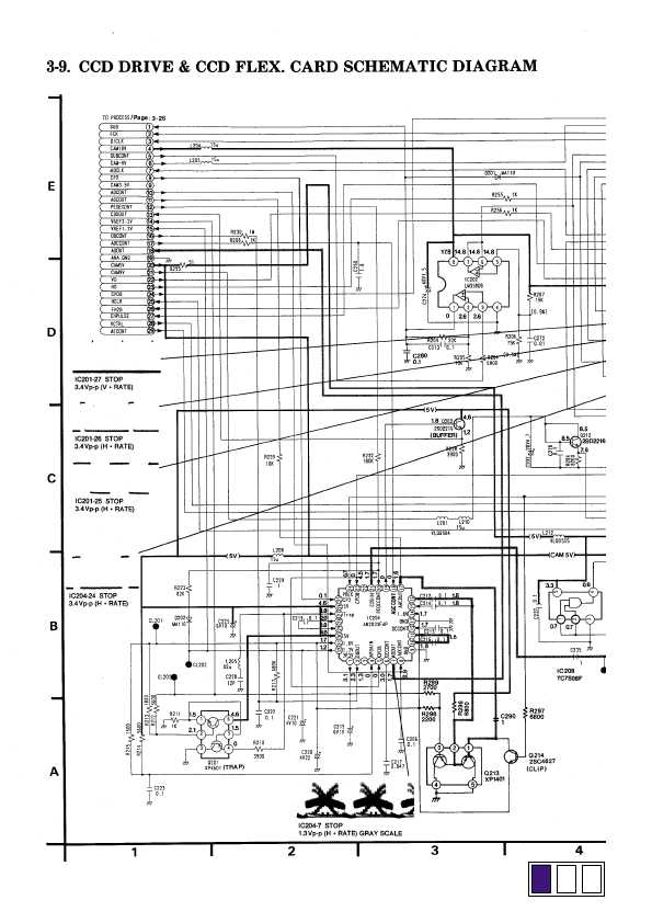 Сервисная инструкция Panasonic NV-R500EN