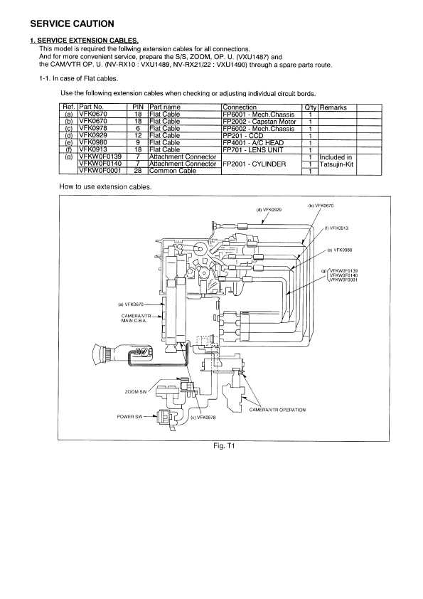 Сервисная инструкция Panasonic NV-RX11EE, NV-RX21B, NV-RX22EN