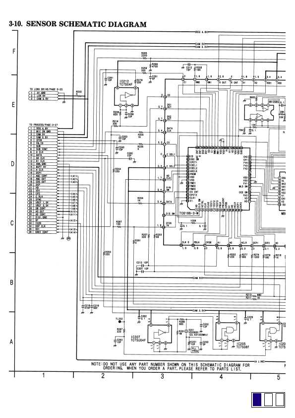 Сервисная инструкция Panasonic NV-RX6EN