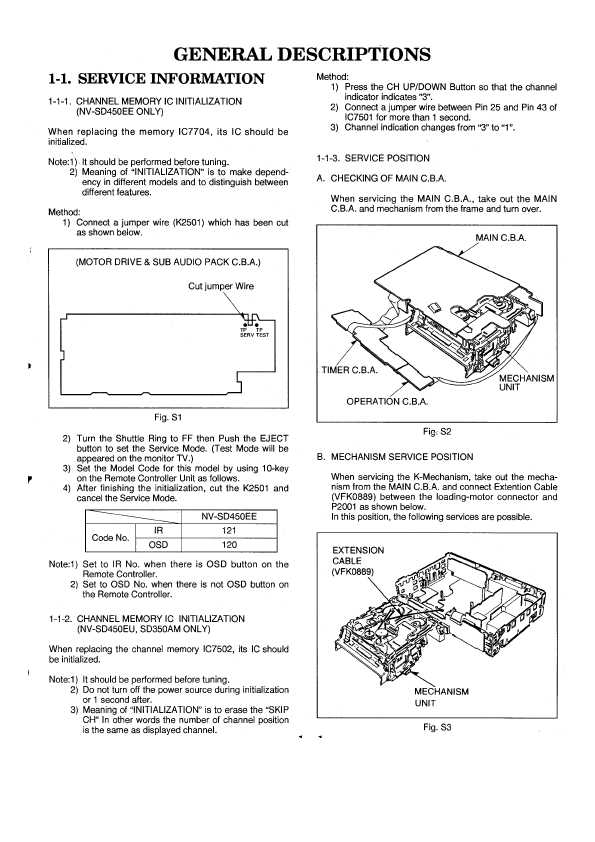 Сервисная инструкция Panasonic NV-SD350AM, NV-SD450EE