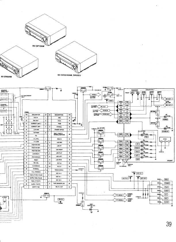 Сервисная инструкция Panasonic NV-SR50AM