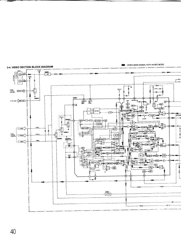 Сервисная инструкция Panasonic NV-SR50AM