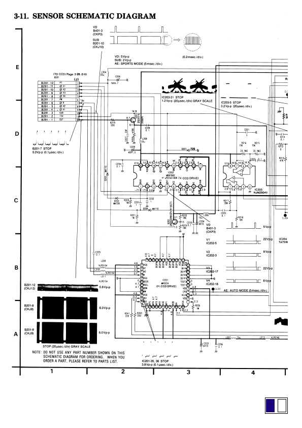 Сервисная инструкция Panasonic NV-V10