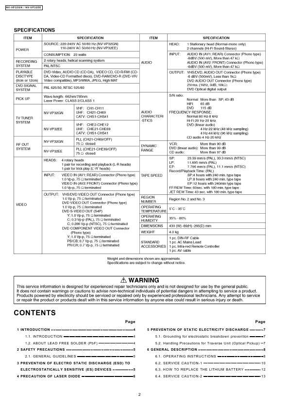 Сервисная инструкция Panasonic NV-VP32EE