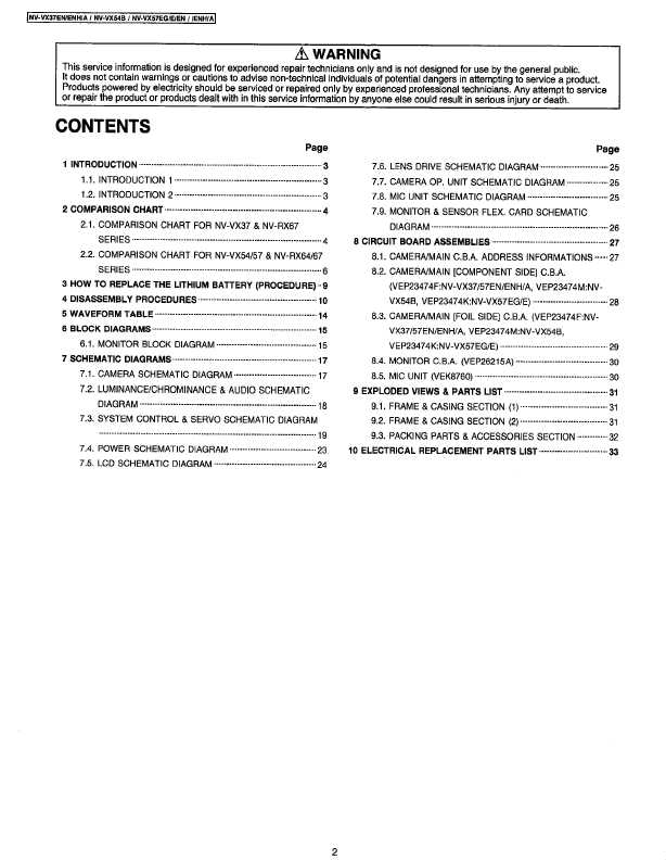 Сервисная инструкция Panasonic NV-VX37, NV-VX54, NV-VX57