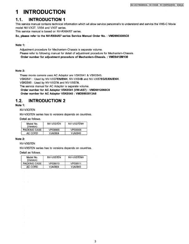 Сервисная инструкция Panasonic NV-VX37, NV-VX54, NV-VX57