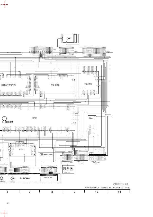 Сервисная инструкция Panasonic NV-VZ57 SCH