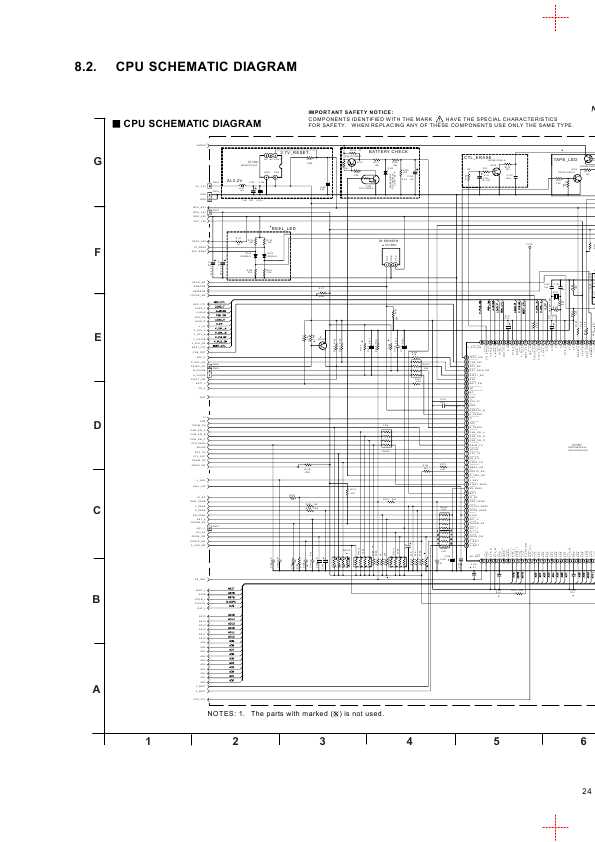 Сервисная инструкция Panasonic NV-VZ57 SCH