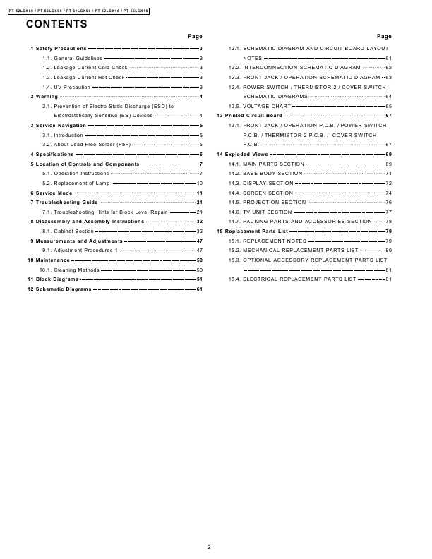 Сервисная инструкция Panasonic PT-52LCX66, PT-56LCX66, PT-61LCX66