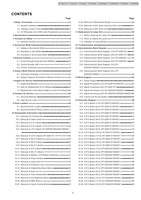 Сервисная инструкция Panasonic PT-DW6300