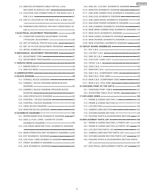 Сервисная инструкция Panasonic PV-GS150PP