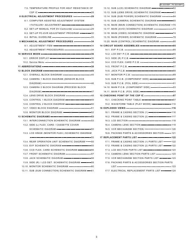 Сервисная инструкция Panasonic PV-GS180P, PV-GS180PC