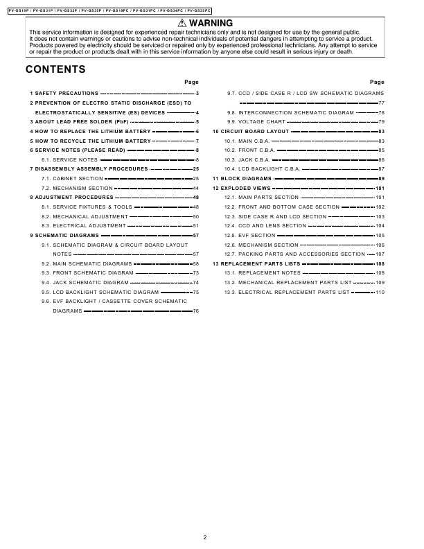 Сервисная инструкция Panasonic PV-GS19P, PV-GS31P, PV-GS32P, PV-GS35P