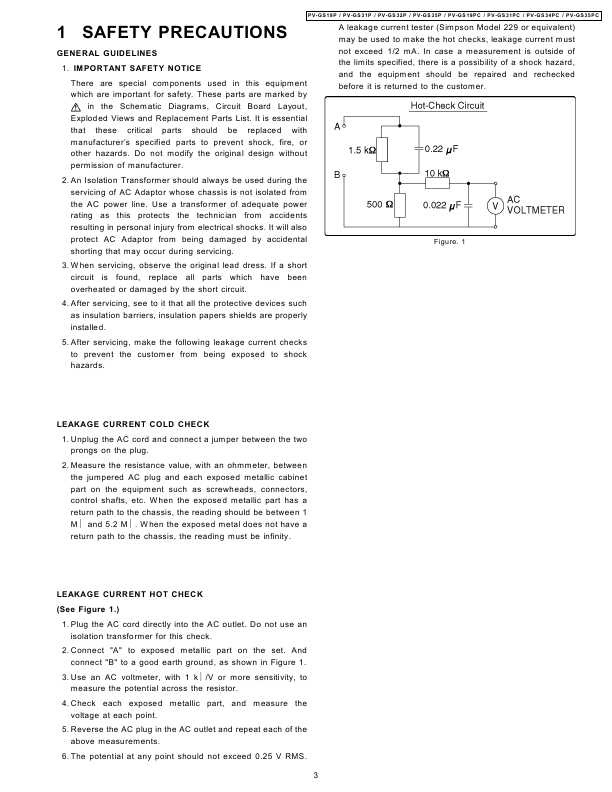 Сервисная инструкция Panasonic PV-GS19P, PV-GS31P, PV-GS32P, PV-GS35P