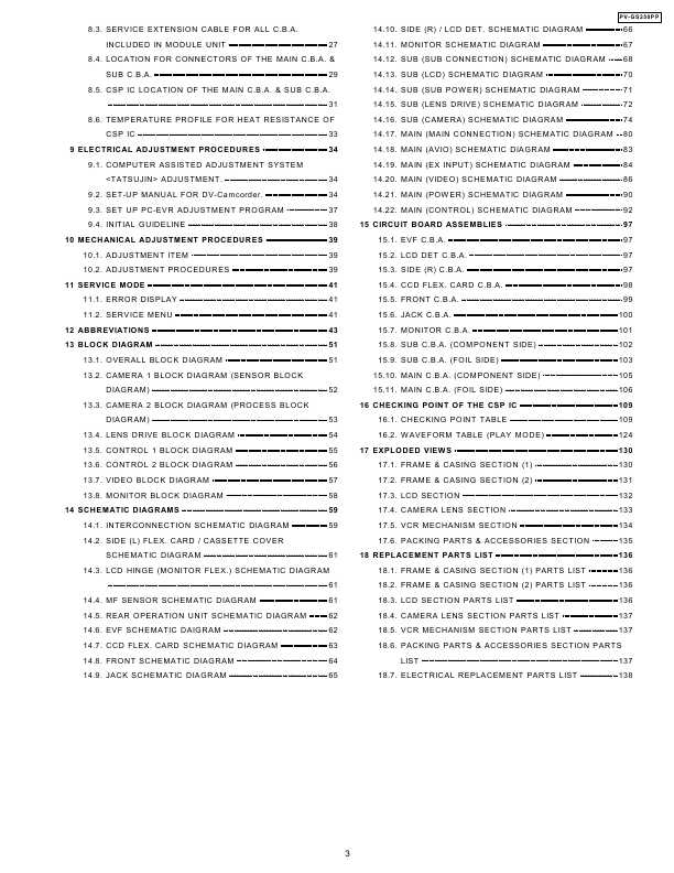 Сервисная инструкция Panasonic PV-GS250PP