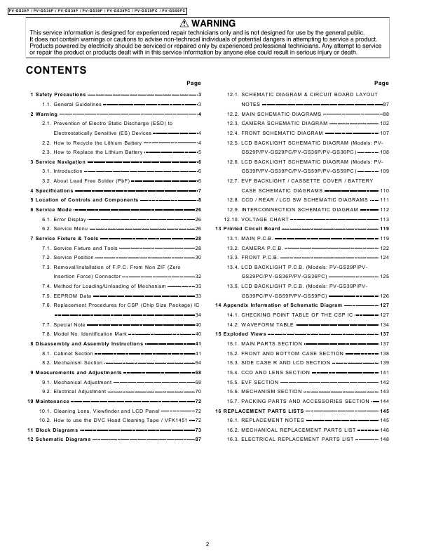 Сервисная инструкция Panasonic PV-GS29P, PV-GS36P, PV-GS39P, PV-GS59P