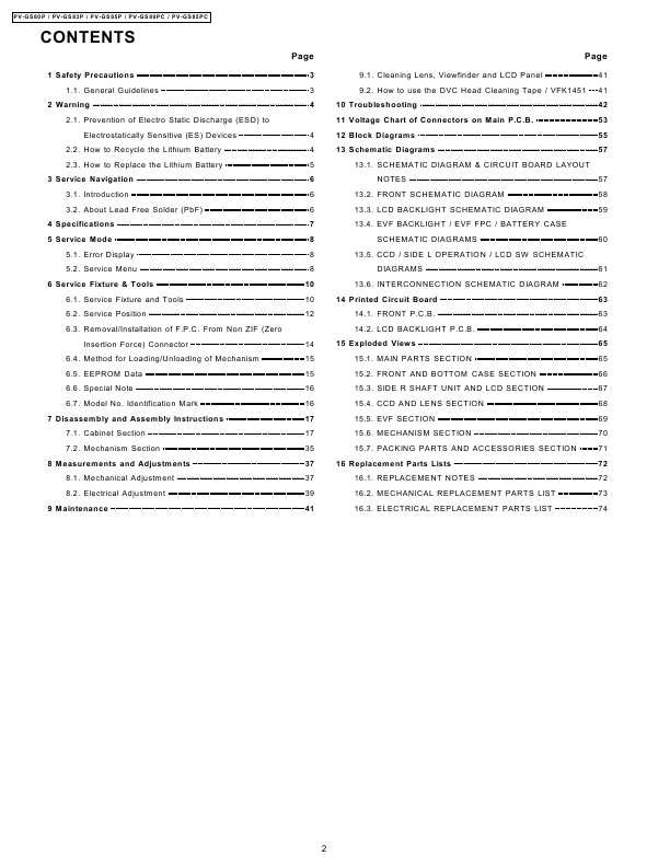 Сервисная инструкция Panasonic PV-GS83P