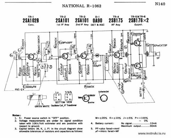 Сервисная инструкция PANASONIC R-1062