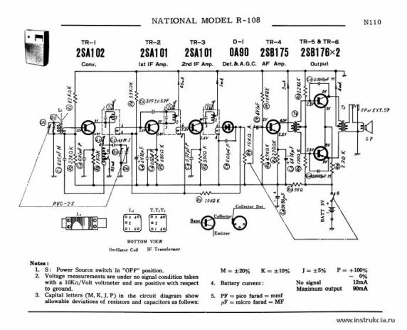 Сервисная инструкция PANASONIC R-108