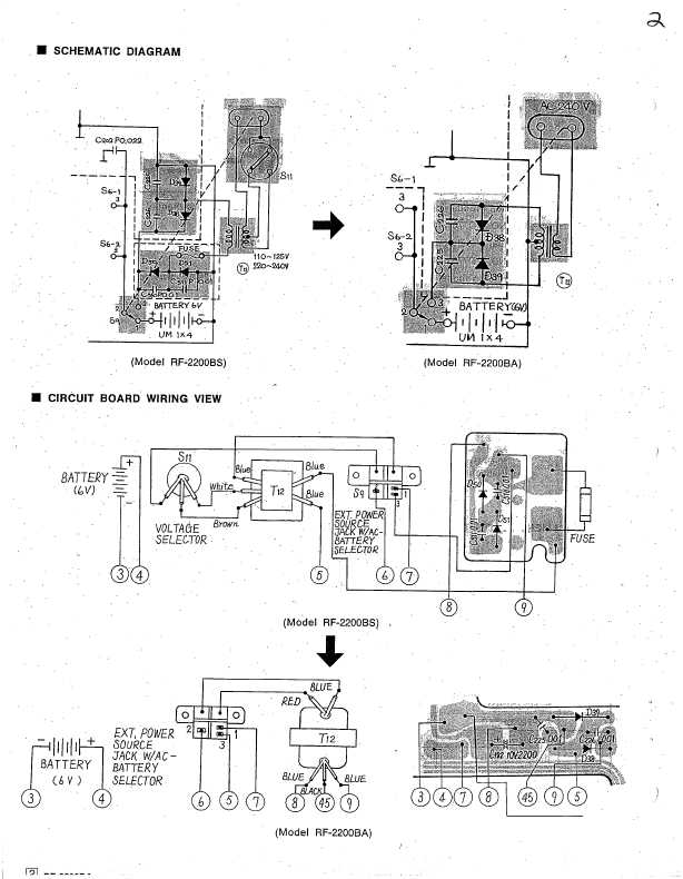 Сервисная инструкция Panasonic RF-2200